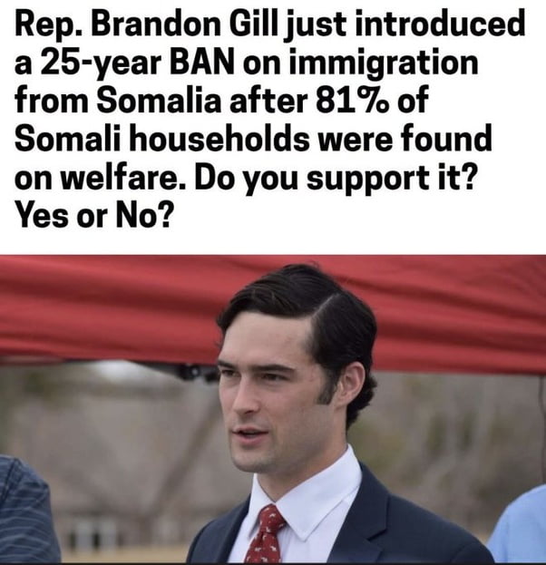This political meme has two sections: the top section features bold black text on a white background stating that US Representative Brandon Gill introduced a 25-year ban on immigration from Somalia, citing a claim that 81% of Somali households in the US rely on welfare, and asks viewers to answer yes or no if they support the proposed ban. Below the text is a photograph of Brandon Gill, a man in a dark suit, white dress shirt, and red patterned tie, speaking outdoors under a red canopy, with parts of other people visible at the edges of the frame. The meme is framed as provocative partisan content, as indicated by its original 9Gag title using a derogatory term for Democratic Party supporters.