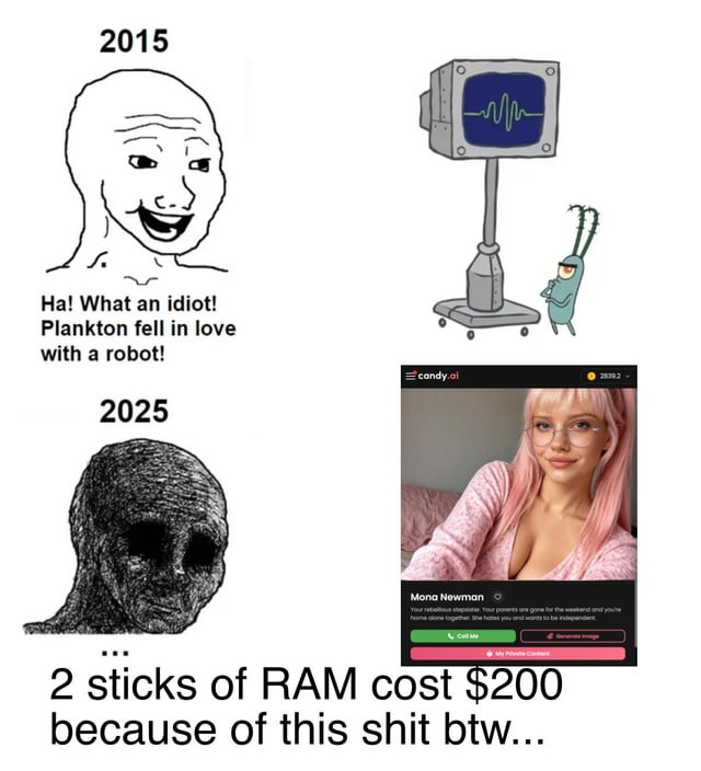 A multi-panel meme comparing attitudes towards artificial relationships in 2015 versus 2025. Top-left 2015 panel: A grinning Wojak meme character says, 'Ha! What an idiot! Plankton fell in love with a robot!' Top-right: Plankton (from SpongeBob) stands beside a robot monitor. Bottom-left 2025 panel: A distressed, hollow-eyed Wojak. Bottom-right: An AI-generated woman labeled 'Mona Newman' from 'candy.ai'. The meme concludes with '2 sticks of RAM cost $200 because of this shit btw...' mocking the irony of mocking robot relationships in 2015 versus embracing AI companions in 2025, tied to rising tech costs.