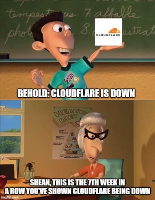A two-panel meme edited from screenshots of the animated TV show 'The Fairly OddParents.' The top panel features a young character (Timmy Turner) holding up a sign with the Cloudflare logo, accompanied by the text 'BEHOLD: CLOUDFLARE IS DOWN.' The bottom panel shows an older character (Vicky) with an angry expression, saying 'SHEAN, THIS IS THE 7TH WEEK IN A ROW YOU'VE SHOWN CLOUDFLARE BEING DOWN.' The meme humorously mocks the perceived frequency of Cloudflare service outages by portraying the scenario as a repetitive, exaggerated issue.