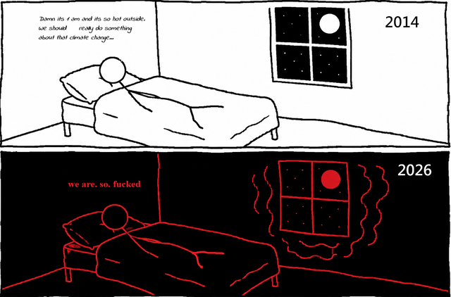 This is a two-panel hand-drawn stick figure comic illustrating the worsening impacts of unaddressed climate change and extreme heat. The first panel, labeled 2014, uses black line art on a white background: a stick figure lies awake in bed at 4am, thinking to themselves that it is too hot outside, and that people should take action to combat climate change. A window in the background shows a normal white full moon against a starry night sky. The second panel, labeled 2026, uses red line art on a black background to signal a more dire state: the same stick figure lies awake in bed, the window now shows a glowing red moon with wavy heat lines radiating off of it, indicating far higher temperatures. The accompanying text reads 'we are. so. fucked', emphasizing that no meaningful action was taken on climate change in the intervening years, leading to catastrophic, unlivable heat conditions.