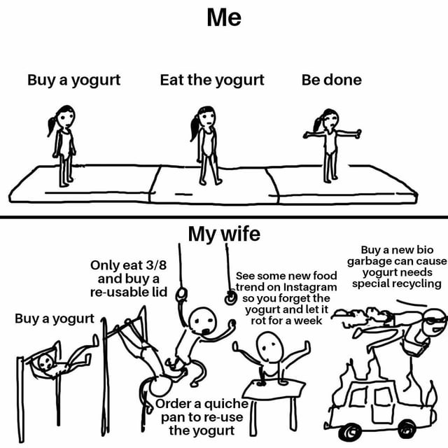 This is a two-panel stick-figure meme contrasting the simple, linear routine of "Me" versus the chaotic, multi-tasking, side-tracked routine of "My Wife" when buying and eating yogurt.

The top panel labeled "Me" shows a straightforward three-step process: 1. Buy a yogurt, 2. Eat the yogurt, 3. Be done, depicted by a stick figure moving across a flat, balance beam-like path with each step.

The bottom panel labeled "My Wife" uses a gymnastics obstacle course to visualize a chaotic sequence of unrelated actions: starting with buying a yogurt, then only eating 3/8 of it and purchasing a reusable lid, ordering a quiche pan to repurpose the yogurt container, getting distracted by an Instagram food trend and letting the yogurt rot for a week, and finally dealing with a burning bio garbage can because the expired yogurt requires special recycling. The humor comes from exaggerated, relatable domestic stereotypes—framing one partner's simple, direct habits against the other's overcomplicated, easily distracted behavior—amplified by the visual metaphor of a gymnastics course for the chaotic routine.
