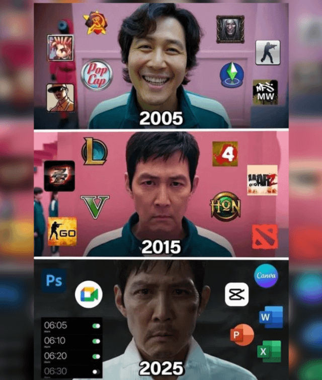 A three-panel collage meme depicting a person's lifestyle transformation across 2005, 2015, and 2025. The 2005 panel shows the person smiling, surrounded by gaming logos (e.g., PopCap, Call of Duty: MW), embodying a 'gamer' identity. The 2015 panel features a neutral expression with mid-2010s gaming icons (e.g., League of Legends, CS:GO). The 2025 panel shows a tired, exhausted demeanor, surrounded by productivity software (Photoshop, Canva) and a schedule with time slots (06:05, 06:10, etc.), framing 2025 as 'survival' amid adult responsibilities. The meme humorously contrasts youthful gaming focus with the demands of later life.