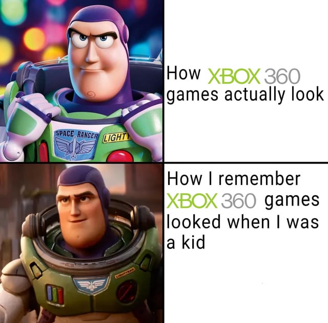 This is a two-panel comparison meme that jokes about nostalgia bias for older video games. The top panel features the stylized, lower-detail original Buzz Lightyear character from the Toy Story animated franchise, paired with text stating this is what Xbox 360 games actually look like. The bottom panel shows the much more detailed, higher-fidelity, realistic version of Buzz Lightyear from the 2022 standalone Lightyear film, paired with text stating this is how people remember Xbox 360 games looking when they were children. The meme plays on the common experience of remembering older games as far more visually impressive than they actually are when replayed on modern hardware, due to fond childhood memories clouding perception of their actual graphical quality. This version of the meme was created to counter the common argument that Xbox 360 games have aged poorly, by acknowledging that nostalgic memory makes them feel better than their native graphics.