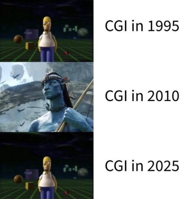 This is a 3-panel vertical comparison meme. The first panel shows a crude low-poly 3D render of Homer Simpson from *The Simpsons*, paired with the text 'CGI in 1995' to represent early, low-quality CGI capabilities. The second panel shows a highly detailed, photorealistic shot of Jake Sully's Na'vi character from the 2009 film *Avatar*, paired with 'CGI in 2010' to demonstrate the massive advancement in CGI technology over 15 years. The third panel returns to the exact same low-poly Homer Simpson render from the 1995 panel, paired with 'CGI in 2025' as an absurd punchline: the joke satirically suggests CGI quality will regress to 1990s levels, or more humorously, that the iconic dated low-poly Homer meme will remain permanently popular regardless of future CGI advancements.