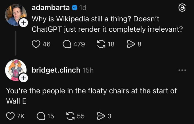 A screenshot of two Twitter/X posts engaging in a debate about the relevance of Wikipedia in the age of ChatGPT. The first post, by user 'adambarta' (1 day ago), asks: 'Why is Wikipedia still a thing? Doesn't ChatGPT just render it completely irrelevant?' The second post, a response by user 'bridget.clinch' (15 hours ago), replies: 'You're the people in the floaty chairs at the start of Wall E,' referencing the Pixar movie's depiction of humans overly reliant on technology. Engagement metrics are visible: adambarta's post has 46 likes, 479 comments, 18 retweets, 8 shares; bridget.clinch's has 7K likes, 15 comments, 55 retweets, 3 shares. Both users have profile pictures: adambarta's is a real person's portrait, while bridget.clinch's is an animated avatar.