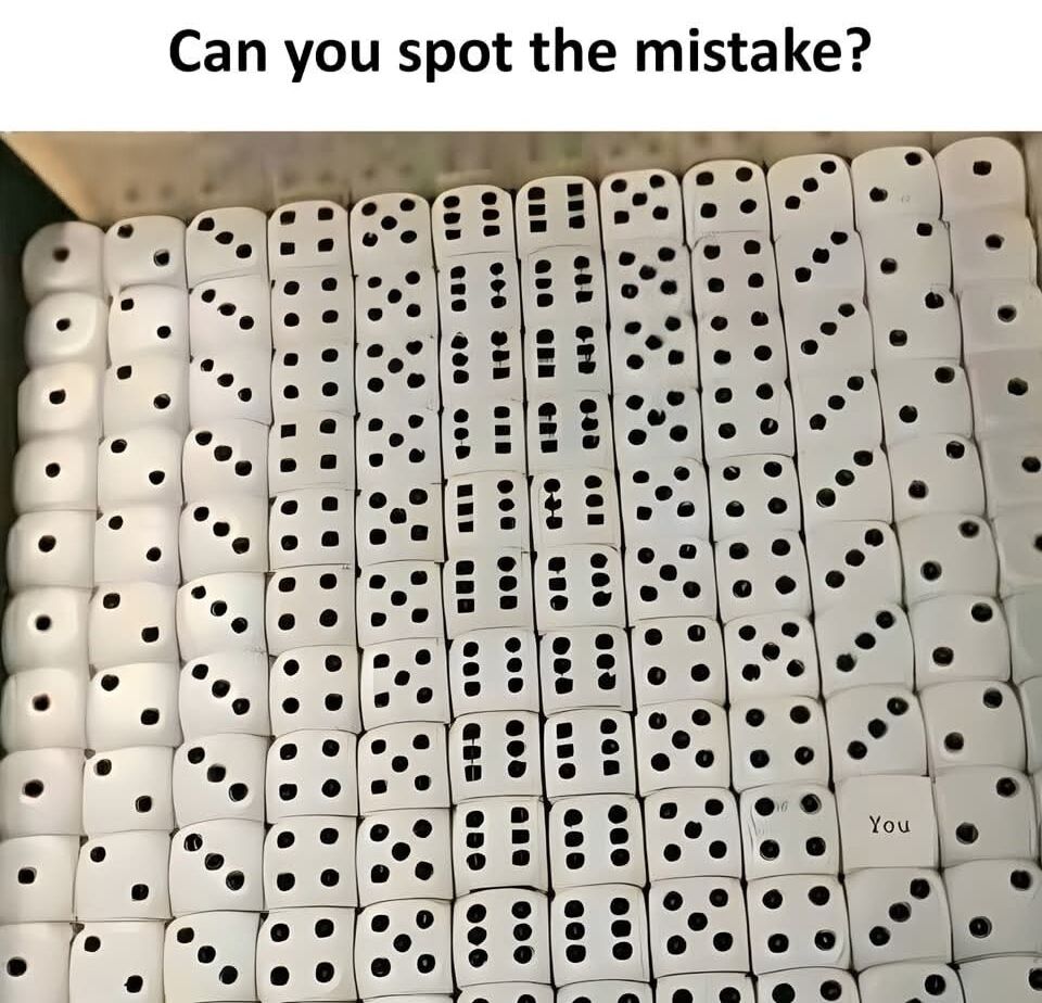 This meme is a playful visual puzzle. At the top of the image, the text 'Can you spot the mistake?' prompts viewers to find an anomaly in the neatly arranged grid of standard white dice marked with black pips. Most dice follow the standard pip layout for numbers 1 through 6, but one die located in the lower right section of the grid is printed with the word 'You' instead of pips. The joke lies in leading viewers to look for subtle errors in the dice pips first, before revealing the lighthearted punchline that the viewer themself is the 'mistake' in a friendly, non-offensive way.