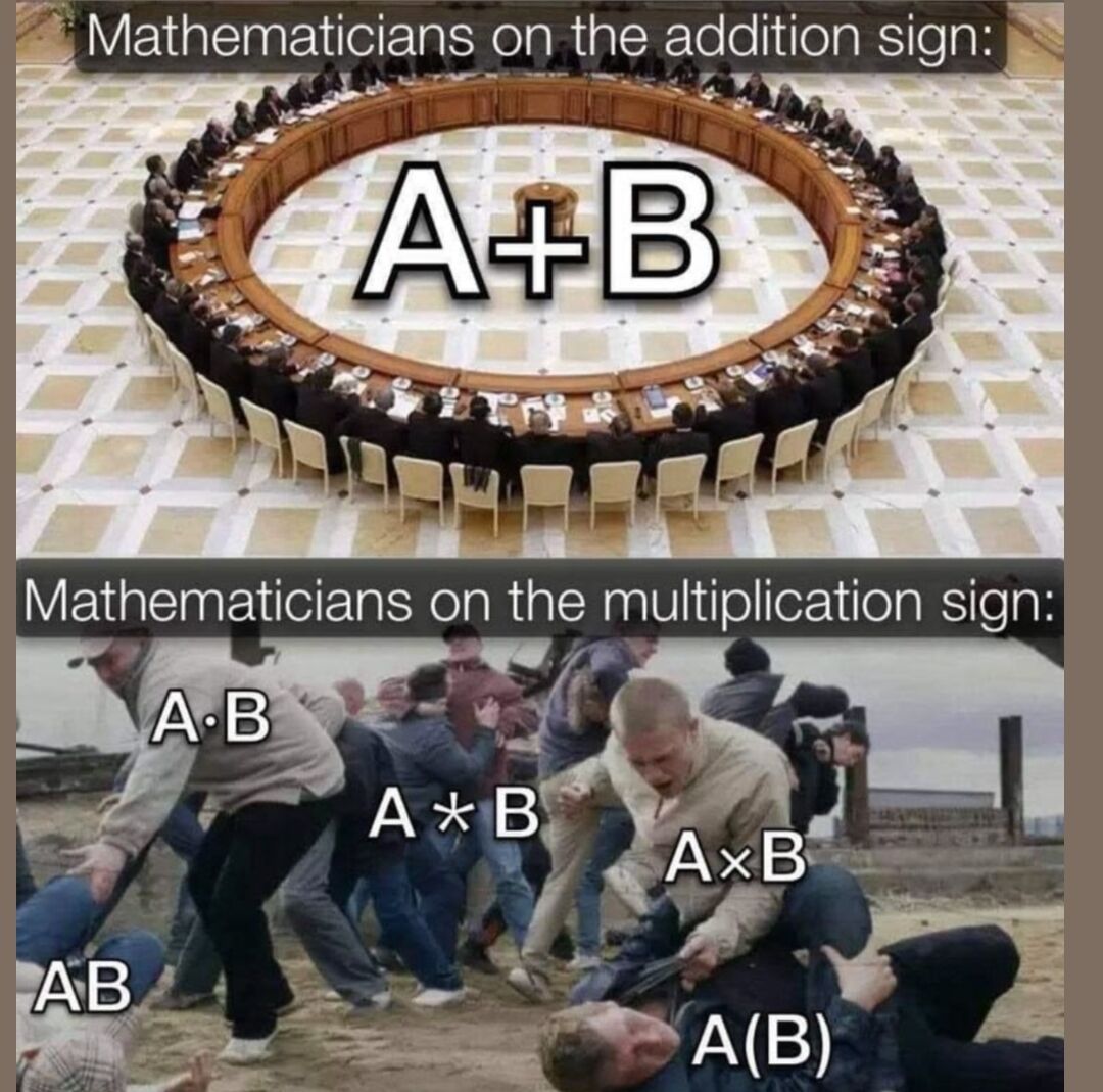 This two-panel comparison meme humorously highlights differences in consensus over mathematical notation. The top panel depicts a large group of formally dressed people seated calmly around a giant circular conference table, with the header text 'Mathematicians on the addition sign:' and the notation 'A+B' displayed in the center of the table, representing universal agreement on the standard notation for addition. The bottom panel shows a chaotic group of people engaged in a physical brawl in an outdoor sandy area, with the header text 'Mathematicians on the multiplication sign:' and multiple competing multiplication notations (A·B, A*B, A×B, AB, A(B)) overlaid on the fighting people, exaggerating the widespread disagreement between different STEM fields and mathematicians over which multiplication notation is the correct standard to use.