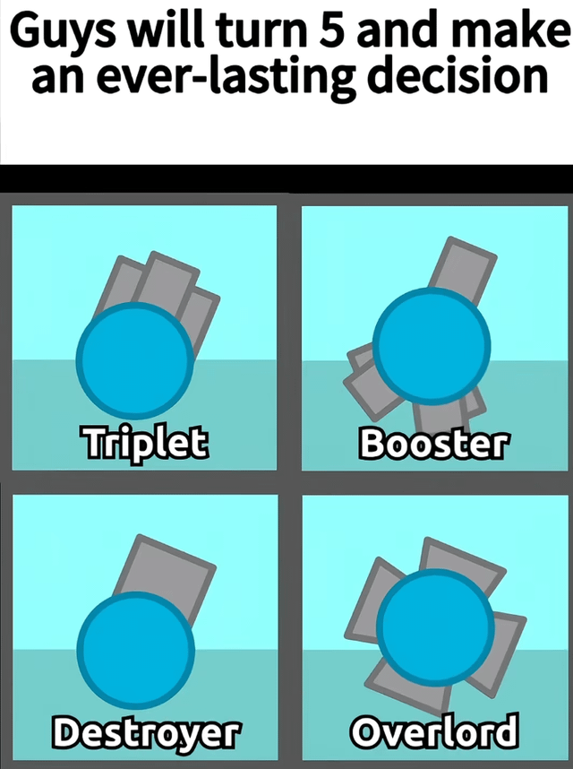 The image consists of a top text banner stating 'Guys will turn 5 and make an ever-lasting decision' followed by a 2x2 grid of quadrants. Each quadrant features a blue circular icon with gray rectangular shapes arranged around it, labeled respectively: 'Triplet' (top-left), 'Booster' (top-right), 'Destroyer' (bottom-left), and 'Overlord' (bottom-right). The visual humor plays on the idea of young children making significant, lifelong choices, framed as selecting from these fictional 'classes' or identities.
