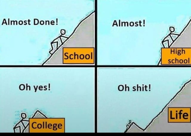 This 4-panel simple stick figure comic illustrates the common experience of finishing each stage of education, only to realize a much larger, harder challenge (the next stage of life) awaits. In the first panel, a stick figure climbs the 'School' mountain, almost reaching the top with text reading 'Almost Done!'. In the second panel, after finishing school, the climber sees 'High school' is an even bigger mountain ahead, with the text 'Almost!'. Third panel: after finishing high school, the climber reaches the top of the 'College' mountain, relieved, with text saying 'Oh yes!'. In the final panel, the climber looks ahead to an enormous 'Life' mountain, leading to the shocked reaction 'Oh shit!'. The meme jokes about how every educational stage builds up to the much harder, unending struggle of adult life.