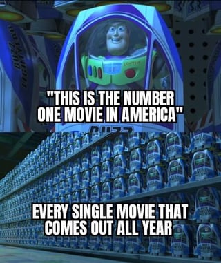 A two-panel meme featuring Buzz Lightyear from Disney/Pixar's *Toy Story*. The top panel shows Buzz in his iconic spacesuit with a confident expression, accompanied by the text 'THIS IS THE NUMBER ONE MOVIE IN AMERICA'—mimicking hyperbolic movie marketing claims. The bottom panel depicts a vast warehouse filled with identical Buzz Lightyear toys, paired with 'EVERY SINGLE MOVIE THAT COMES OUT ALL YEAR'. The meme satirizes the overuse of 'number one movie' assertions in Hollywood, implying such claims are ubiquitous and unremarkable.