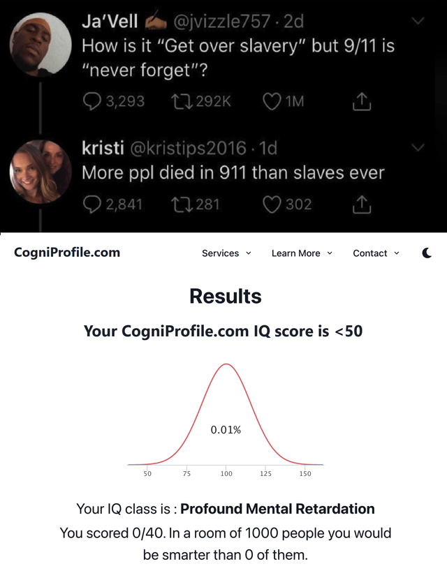 The meme consists of a screenshot collage featuring two Twitter/X posts followed by a fake IQ test result from CogniProfile.com. The first tweet by Ja'Vell questions the double standard of telling people to 'Get over slavery' while emphasizing 'never forget' for 9/11. The second tweet by kristi makes a factually incorrect claim: 'More ppl died in 911 than slaves ever'. Below these tweets is a fabricated IQ test result mocking kristi's statement, showing a score of <50, labeled 'Profound Mental Retardation', with additional insults like 'scored 0/40' and 'smarter than 0 of 1000 people'. The meme uses sarcasm to highlight the absurdity of kristi's tweet by associating it with extremely low intelligence.