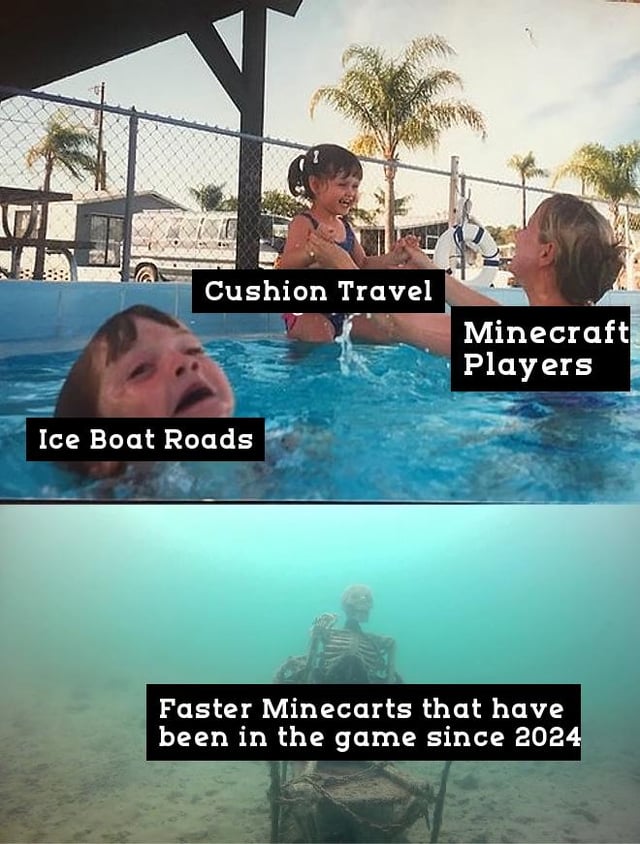 This is a two-panel meme using the popular 'ignored drowning child in a pool' template to joke about Minecraft player travel preferences. The top panel shows a swimming pool: a laughing young girl labeled 'Cushion Travel' plays happily with an adult labeled 'Minecraft Players', while a distressed drowning child in the foreground labeled 'Ice Boat Roads' is completely ignored by the pair. The bottom panel shows a forgotten skeleton sitting alone at the bottom of the pool, labeled 'Faster Minecarts that have been in the game since 2024', mocking how Minecraft players almost never use the faster minecart feature added in 2024, instead favoring older, more established travel methods like ice boat roads and cushion travel.