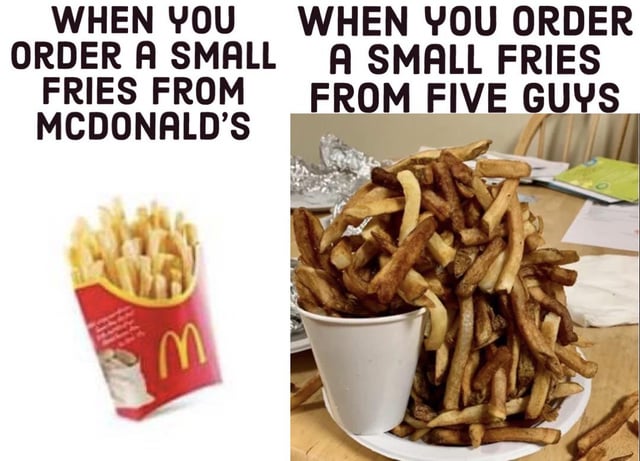 This is a two-panel side-by-side comparison meme highlighting the difference in portion sizes for small fries orders at two popular fast food chains. The left panel displays a standard, moderately sized serving of small fries in McDonald's signature red branded packaging, paired with the text 'WHEN YOU ORDER A SMALL FRIES FROM MCDONALD\'S'. The right panel shows an extremely overfilled small order of fries from Five Guys, with a massive heap of fries overflowing far beyond the rim of a small white cup, spilling onto the plate underneath it, paired with the text 'WHEN YOU ORDER A SMALL FRIES FROM FIVE GUYS'. The humorous joke relies on the widely known reputation Five Guys has for serving very generous, oversized portions of fries even for their smallest order size, in stark contrast to the standard expected portion at McDonald's.