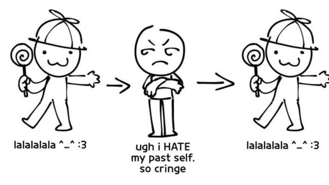 This is a 3-panel black and white stick figure meme. The first panel features a cheerful stick figure wearing a propeller beanie, holding a swirly lollipop, and walking happily, with the caption "lalalalala ^_^ :3". The middle panel shows a grumpy, frowning stick figure standing with arms crossed, with the text "ugh i HATE my past self. so cringe". The third panel is identical to the first, showing the same happy stick figure performing the exact same cheerful action as the first panel. The joke is a relatable commentary on how people often criticize their past selves for embarrassing or cringey behavior, but fail to adjust their current habits, meaning they will end up repeating the same actions their future self will later cringe at.