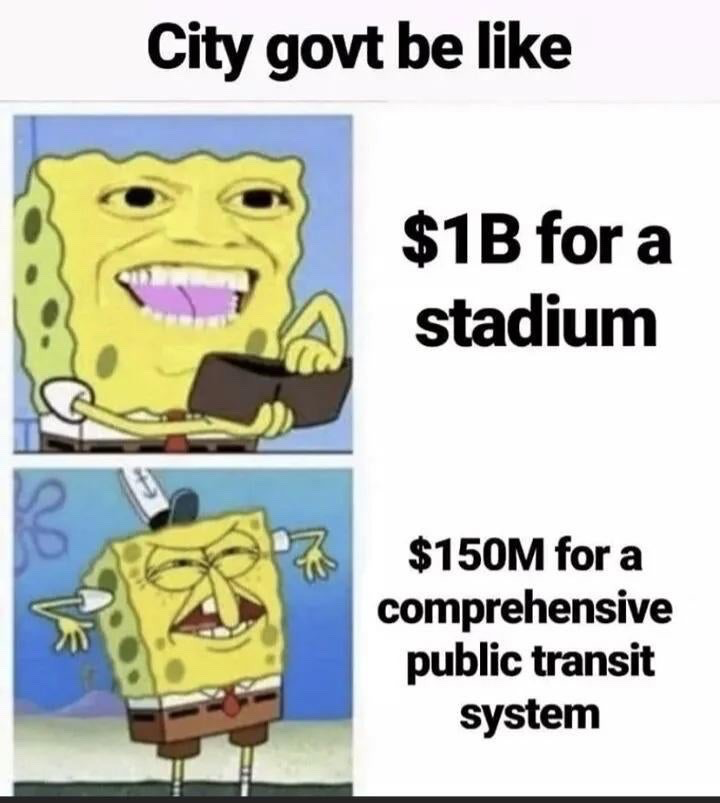 This is a two-panel satirical meme using characters from SpongeBob SquarePants to criticize common municipal government spending priorities. The top header text reads 'City govt be like'. The first panel shows a smug, excited SpongeBob grinning while holding a wallet, paired with text stating '$1B for a stadium', representing how city governments eagerly allocate extremely large budgets to build professional sports stadiums. The second panel shows an exasperated, strained SpongeBob shrugging with his arms out, paired with text stating '$150M for a comprehensive public transit system', mocking how the same governments act as though a far smaller budget for widely beneficial public transit infrastructure is unaffordable or unfeasible, highlighting perceived hypocrisy in public funding allocation.