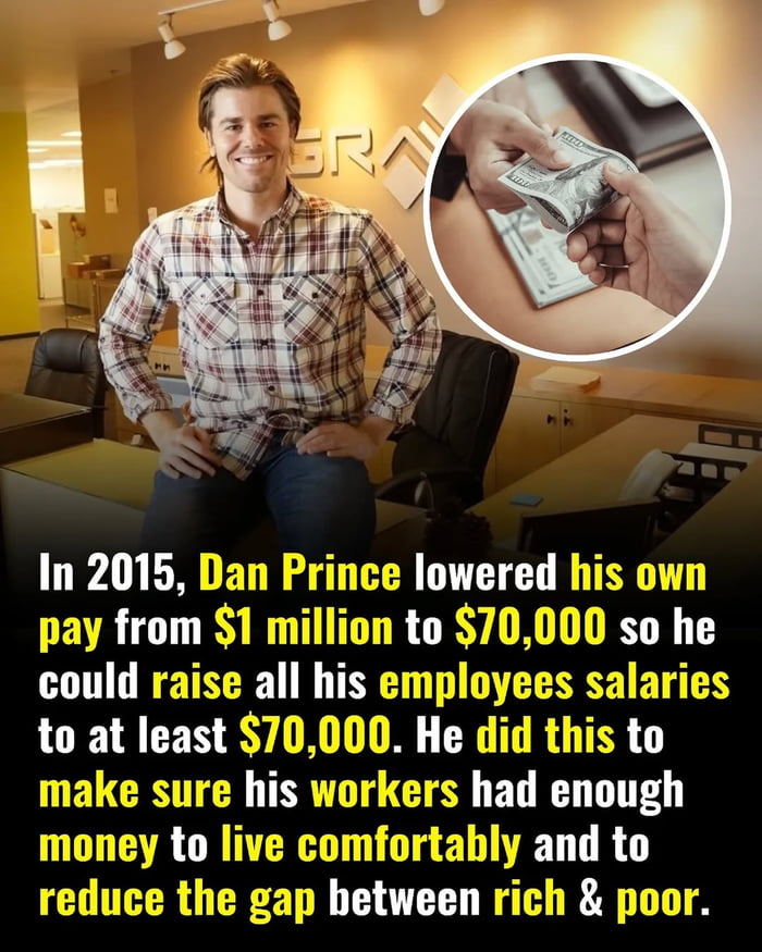 The image features Dan Prince, a man wearing a plaid shirt and jeans, standing in an office with his hands on his hips and a smiling expression. To the right of him is an inset circular image showing hands exchanging US dollar bills. Below the main image, there is prominent text explaining that in 2015, Dan Prince reduced his own annual salary from $1 million to $70,000 to ensure all his employees earned at least $70,000, aiming to provide them with a comfortable living and reduce wealth inequality.