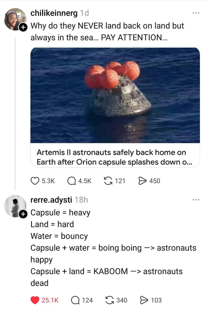 This image is a screenshot of an Instagram comment thread. The original poster asks a common question: why do space capsules never land back on solid land, and always splash down in the ocean? The post includes a photo of NASA's Artemis program Orion capsule floating in the ocean after splashdown, with a truncated news caption confirming the safe return of astronauts. A second commenter replies with a simple, humorously blunt explanation of why water splashdown is used, breaking the physics down into easy, silly terms that are still accurate.