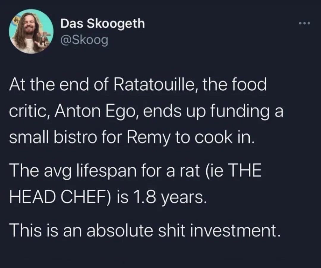 This is a screenshot of a public tweet posted on the X (formerly Twitter) platform. The post makes a humorous observation about a logical inconsistency when applying real-world facts to the ending of the Pixar animated film *Ratatouille*. The tweet points out that while notoriously harsh food critic Anton Ego is inspired to fund a small bistro for the talented rat Remy to work as head chef at the end of the movie, the average lifespan of a rat is only 1.8 years, making Ego's choice an extremely unwise, short-sighted financial investment. The humor derives from the absurd contrast between the whimsical, logic-defying world of children's animation and practical real-world financial and biological facts.