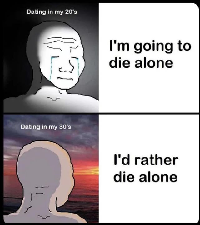 This is a 2x2 grid Wojak meme that illustrates the common shift in attitude towards dating and being single as people move from their 20s to their 30s. The top left panel features a sad, crying Wojak labeled 'Dating in my 20's', with adjacent top right text reading 'I'm going to die alone' — this represents the anxiety and despair many people feel about being single in their 20s. The bottom left panel features a calm Wojak (viewed from behind) looking out at a beautiful ocean sunset, labeled 'Dating in my 30's', with adjacent bottom right text reading 'I'd rather die alone'. This represents the common shift to contentment with being single after years of bad dating experiences, where many people prefer to be alone than settle for an unsatisfying relationship.