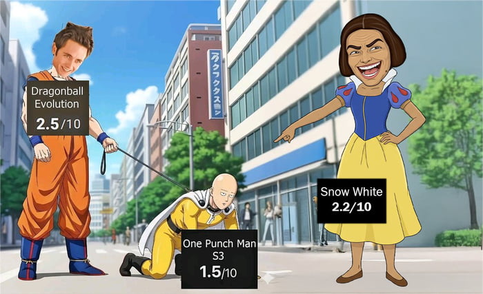 A meme image depicting three pop culture characters in an urban street setting, each with a low numerical rating overlaid. On the left, a character resembling Goku from *Dragonball Evolution* (orange outfit) holds a leash attached to a kneeling Saitama from *One Punch Man Season 3* (yellow suit, bald). To the right, a Snow White-like character (blue top, yellow skirt) points towards them. Ratings read: "Dragonball Evolution 2.5/10", "One Punch Man S3 1.5/10", and "Snow White 2.2/10". The scene humorously critiques the perceived poor quality of these adaptations/series.