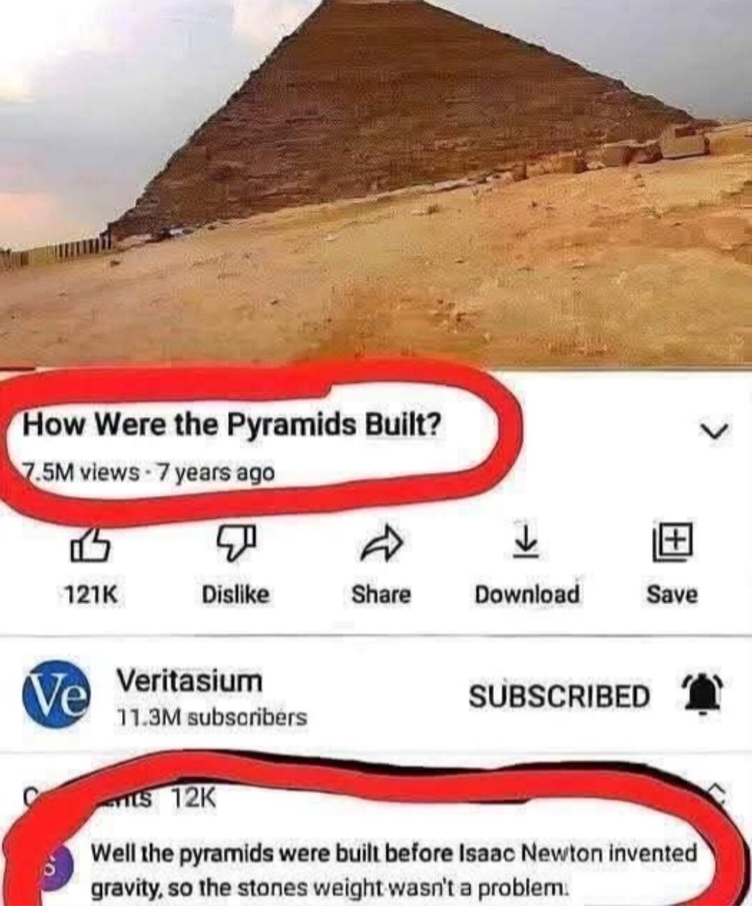 This meme displays a screenshot of a Veritasium YouTube video titled 'How Were the Pyramids Built?', which has accumulated 7.5 million views over 7 years, with a photo of the Great Pyramid of Giza as the video thumbnail. Two sections of the screenshot are circled in red: first the video title, second a top comment that reads 'Well the pyramids were built before Isaac Newton invented gravity, so the stones weight wasn\'t a problem.' The humor comes from the absurd, intentionally wrong premise that Isaac Newton 'invented' gravity rather than discovering and formalizing its rules, implying that gravity did not exist before Newton, so moving the massive pyramid stones was not difficult, as a silly answer to the longstanding question of how the pyramids were constructed.