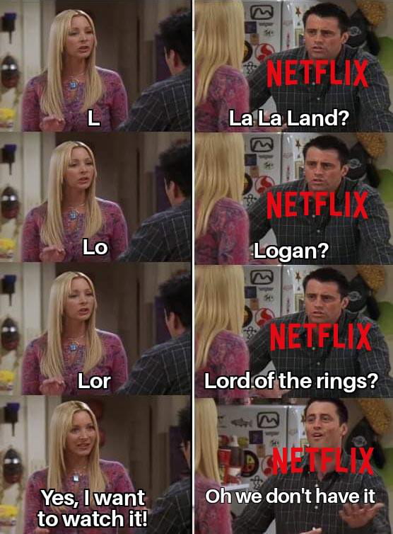 This is an 8-panel two-column meme using a scene from the popular American sitcom *Friends*. The left column features the character Phoebe Buffay spelling out the start of a title one letter at a time: first 'L', then 'Lo', then 'Lor', before finally saying 'Yes, I want to watch it!'. The right column features the character Joey Tribbiani, overlaid with the red text label 'NETFLIX', guessing a popular movie title matching the partial spelling each time: first 'La La Land?', then 'Logan?', then 'Lord of the Rings?'. When Phoebe confirms she wants to watch *Lord of the Rings*, Netflix/Joey responds dismissively 'Oh we don't have it'. The joke satirizes the common user frustration that Netflix often lacks access to many highly popular, widely requested films despite having a large content catalog and being able to correctly identify what content the user is looking for.