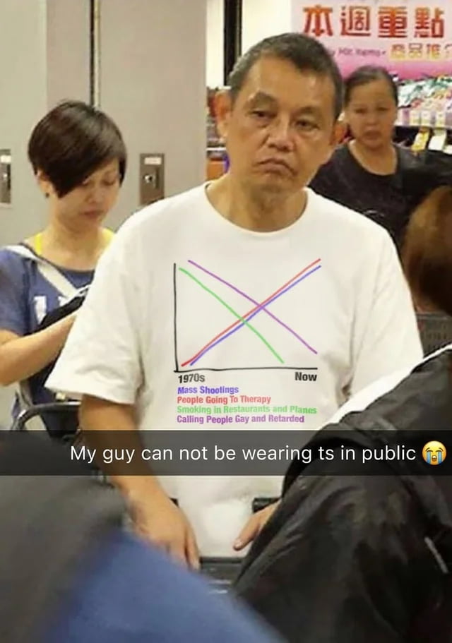 A photograph taken in a public retail setting showing a man wearing a white t-shirt featuring a line graph comparing societal elements between the 1970s and 'Now'. The graph's lines are labeled with contentious items: '1970s' side includes 'Mess Shootings' (likely 'Mass Shootings'), 'People Going To Therapy', 'Smoking In Restaurants and Planes', and 'Calling People Gay and Retarded'; the 'Now' side shows these lines crossing. The man stands among other shoppers, with a caption at the bottom reading 'My guy can not be wearing ts in public 😭' expressing disbelief at the shirt's content.