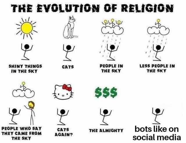This is an 8-panel satirical comic meme titled 'The Evolution of Religion' that jokes about how the object of human worship has changed throughout human history, ending with the modern obsession with social media. The panels progress through sequential stages: 1) Early animist sun worship of 'shiny things in the sky', 2) Worship of cats, 3) Polytheistic worship of 'people in the sky' (multiple gods), 4) Monotheistic worship of 'less people in the sky' (one god), 5) Worship of religious prophets 'people who say they came from the sky', 6) A return to cat worship (reflecting modern internet obsession with cat content), 7) Worship of money ('the almighty' dollar), 8) Worship of social media bots. This ties into the original post's core theme that likes and social media engagement are the new modern 'currency' and primary object of worship in current society, satirizing how modern society prioritizes social media validation and money over traditional religious belief.