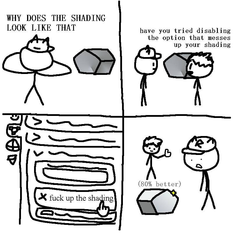 This is a 4-panel stick figure comic meme relating to 3D design software troubleshooting. Panel 1: A stick figure wearing a cat-shaped beanie stands next to a poorly shaded 3D polygon mesh, asking 'WHY DOES THE SHADING LOOK LIKE THAT'. Panel 2: A second stick figure responds with the suggestion 'have you tried disabling the option that messes up your shading'. Panel 3: A close-up of a 3D modeling software (visually resembling Blender, based on the left-side toolbar icons) settings menu shows a toggle option explicitly labeled 'fuck up the shading' being disabled by the user's cursor. Panel 4: The same 3D polygon now has much better shading, marked with the note '(80% better)'; the stick figure who gave the suggestion gives a thumbs up, while the original user looks shocked at how simple the fix was. The joke satirizes how professional 3D design software often has poorly labeled, hidden, or counterintuitive settings that accidentally break basic functions, making troubleshooting unnecessarily frustrating for new and experienced users alike.
