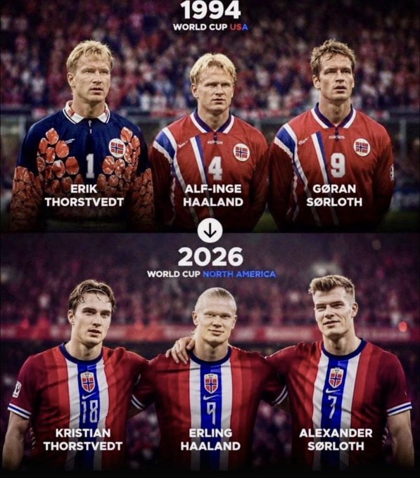 This is a two-panel side-by-side collage meme highlighting the intergenerational legacy of Norwegian men's football. The top panel is labelled 1994 World Cup USA, featuring three players from the 1994 Norway national World Cup squad: goalkeeper Erik Thorstvedt, Alf-Inge Haaland, and GØran Sørloth, standing in their 1994 team kits for a squad photo. The bottom panel is labelled 2026 World Cup North America, featuring the three sons of the above 1994 players: Kristian Thorstvedt, star striker Erling Haaland, and Alexander Sørloth, all professional footballers who are expected to represent Norway at the 2026 World Cup, posed together in modern Norway national team jerseys with their arms around each other. The meme illustrates how the Norwegian football talent pipeline has continued across two generations, with sons following in their father's footsteps to play for their national team at the World Cup.