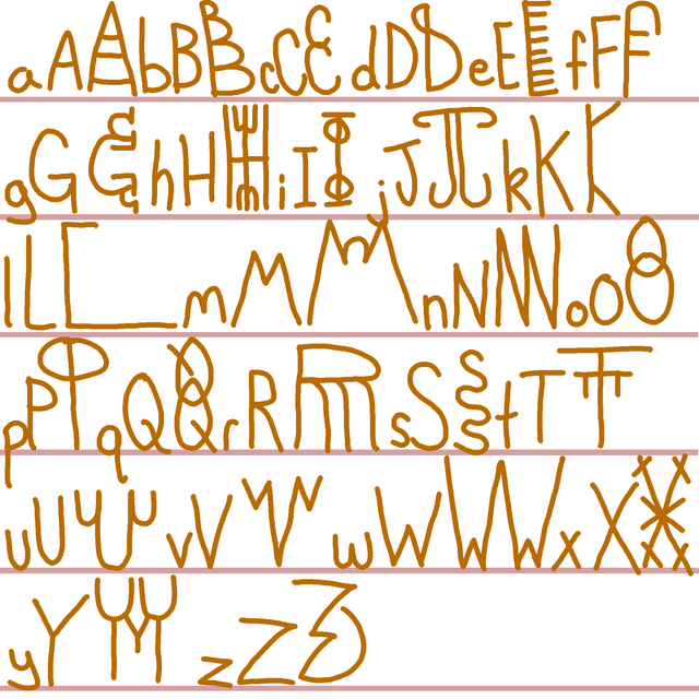 The image displays a collection of handwritten uppercase and lowercase English alphabet letters written in orange ink on lined paper. The letters are arranged in rows, with each row containing several letters. The handwriting is inconsistent, with varying sizes, styles, and degrees of neatness. Some letters are larger and more exaggerated (e.g., a large 'M' and 'W'), while others are smaller or slightly distorted (e.g., a messy 'X' with extra lines). The lined paper has horizontal pink lines, typical of notebook paper, providing a structure for the handwriting. There are no additional elements such as characters, objects, or text beyond the handwritten letters.
