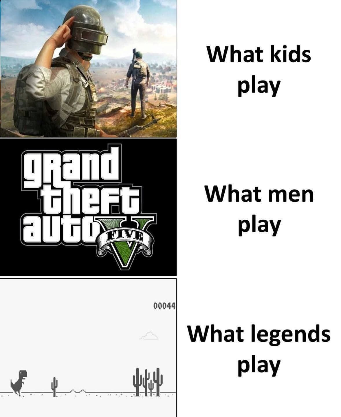 This is a 3-panel comparative gaming meme. The top panel displays a promotional screenshot from the battle royale game PUBG (PlayerUnknown's Battlegrounds), paired with the text "What kids play" on the right. The middle panel shows the official logo for the open-world action game Grand Theft Auto V (GTA V), paired with the text "What men play". The bottom panel features the simple pixel art interface of the Google Chrome offline T-Rex runner game (the game that loads automatically when Chrome has no internet connection), paired with the text "What legends play". The humorous irony comes from framing the most basic, low-effort, universally accessible free game as the highest status option for the most elite "legend" players, subverting expectations that higher budget, more complex games are superior.