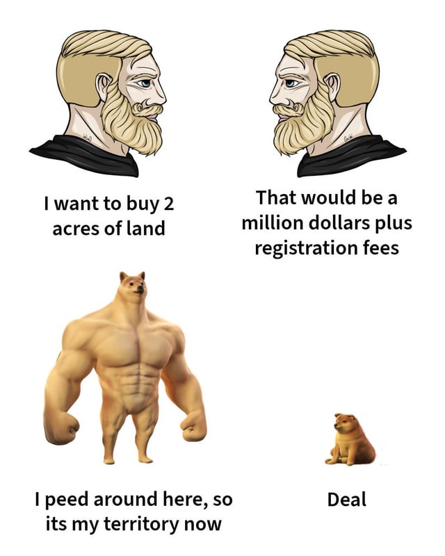 This meme uses two popular meme template formats to make an absurd joke about the high cost and bureaucracy of land ownership. The top half features two identical blonde bearded 'Yes Chad' characters in conversation: the left character states he wants to purchase 2 acres of land, and the right character replies that the cost will be over one million dollars plus additional registration fees. The bottom half features the 'Swole Doge' (muscular anthropomorphic Shiba Inu) on the left, who asserts that he urinated around the area so it is now his territory, followed by a small calm Cheems Shiba Inu on the right who simply agrees with 'Deal'. The punchline jokes that marking territory via urination, an instinctual animal behavior, is a far easier and cheaper method of claiming land than going through the expensive legal process of purchasing property.