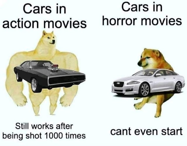 A two-panel meme comparing car reliability in action vs. horror movies. Left panel: Labeled 'Cars in action movies,' featuring a muscular anthropomorphic dog-like character with a black muscle car (resembling a Dodge Charger) as its torso, accompanied by the text 'Still works after being shot 1000 times.' Right panel: Labeled 'Cars in horror movies,' showing a smaller anthropomorphic dog-like character with a silver sedan (resembling a Jaguar) as its torso, with the text 'cant even start.' The joke satirizes the unrealistic durability of action movie cars versus the comedic unreliability of horror movie cars.