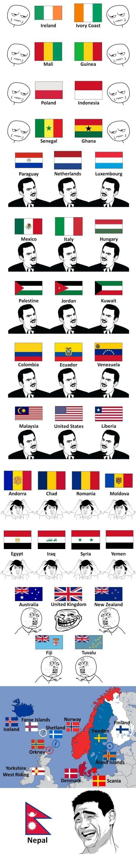 This is a long vertical collage meme that groups visually similar national flags together, paired with classic rage comic reaction faces to convey frustration at how easy it is to confuse these flags. It starts with pairs of nearly identical flags (like Ireland and Ivory Coast, Poland and Indonesia) that only differ in color order, paired with annoyed frown faces. Next are groups of three very similar flags (such as Netherlands, Paraguay and Luxembourg; Mexico, Italy and Hungary) paired with a confused, annoyed reaction face expressing disbelief at their similarity. This is followed by groups of four near-identical flags (like Chad, Romania, Andorra and Moldova; Egypt, Iraq, Syria and Yemen) paired with increasingly bewildered reaction faces. The next section shows Commonwealth flags that all feature the Union Jack, with the trollface placed next to the UK flag as the source of the common design, followed by Nordic cross flags that share the same cross design template. The punchline of the meme is the uniquely shaped flag of Nepal paired with the iconic laughing Yao Ming meme face, highlighting that Nepal has no lookalike flags unlike all the other ones shown.