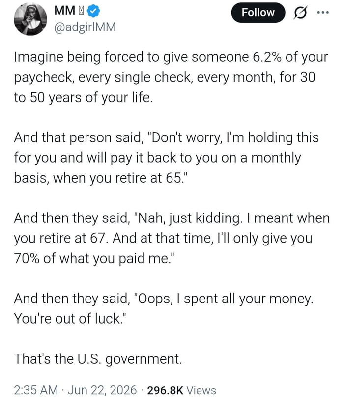 This meme is a screenshot of a social media post satirizing the U.S. Social Security retirement system. It presents a hypothetical scenario where an individual is required to give 6.2% of every paycheck over 30 to 50 years to a party that initially promises monthly repayments upon retirement at age 65. The scenario escalates as the party increases the retirement age to 67, cuts the promised payout to 70% of the contributed amount, and finally claims all the money has been spent with no payout available. The punchline reveals this untrustworthy party is the U.S. government, mocking perceived broken promises and instability of the U.S. public retirement system.