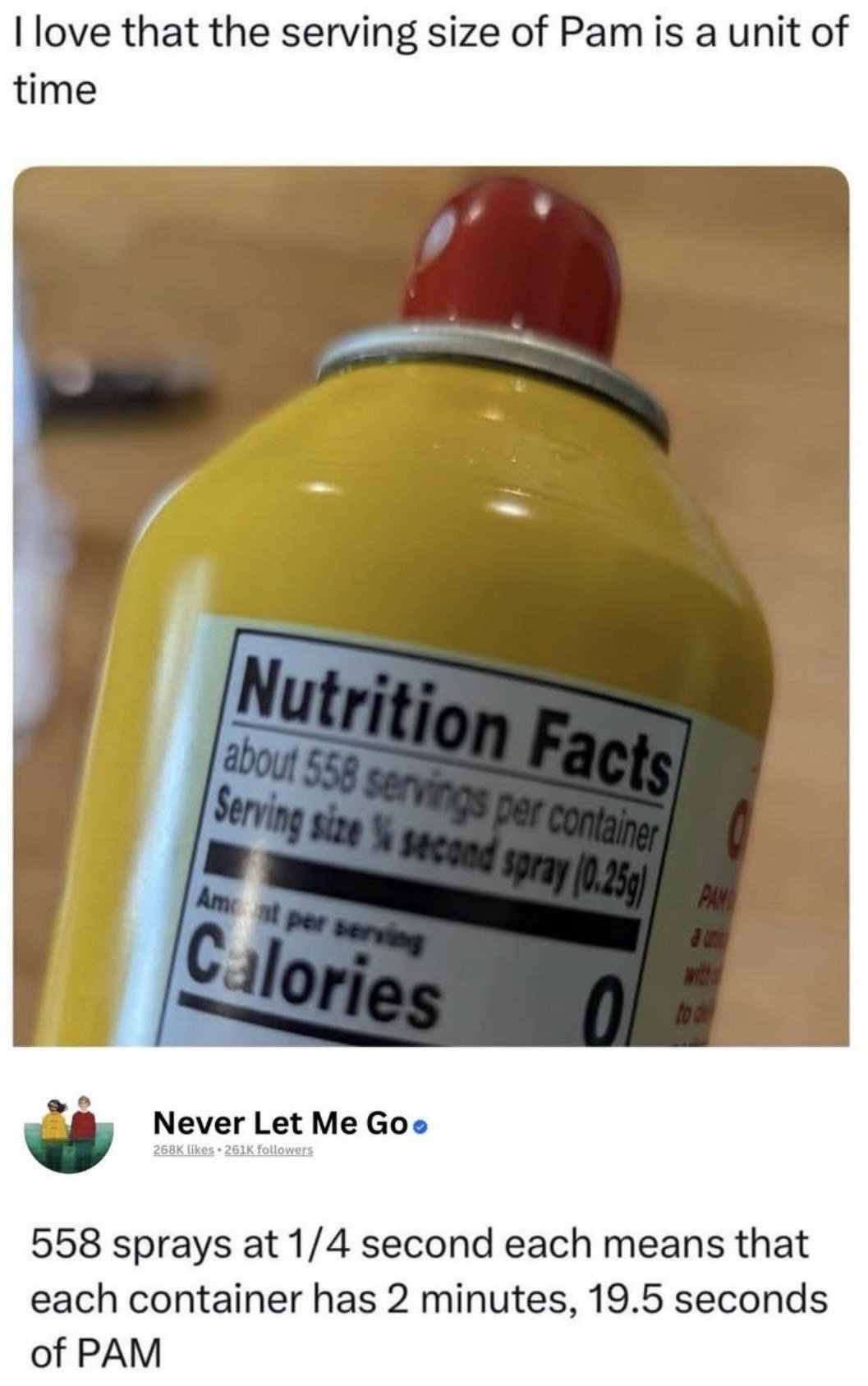 The meme is a screenshot of an X (Twitter) post. The top line of the post reads 'I love that the serving size of Pam is a unit of time', followed by a close-up photo of a yellow PAM non-stick cooking spray can's nutrition facts label. The label states there are about 558 servings per container, with a serving size defined as 1/4 second spray (0.25g), and 0 calories per serving. Below the photo, a comment from the verified X account 'Never Let Me Go' calculates that 558 individual 1/4 second sprays add up to a total of 2 minutes and 19.5 seconds of usable PAM per can, leaning into the humor of a food product's serving size being measured by time instead of a standard mass or volume unit.