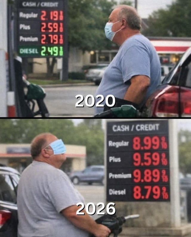 This two-panel comparison meme uses the same middle-aged man at a gas station to joke about the rapid rise of gasoline prices and general inflation. The top panel, labeled 2020, shows the man wearing a face mask correctly over his mouth, calmly looking at a gas price sign with low 2020-era prices (regular gas at just $2.19 per gallon). The bottom panel, labeled 2026, shows the man turned to look at a new price sign with extremely inflated gas prices (regular gas at almost $9 per gallon); the man's face mask has slipped down over his eyes, visually representing his shock at the dramatic price increase. The meme exaggerates the recent trend of rising fuel costs for comedic effect that resonates with people dealing with a higher cost of living.