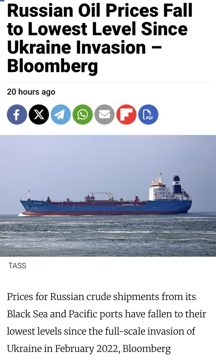 A screenshot of a Bloomberg news article featuring the headline 'Russian Oil Prices Fall to Lowest Level Since Ukraine Invasion' with a timestamp of '20 hours ago'. The top section includes sharing icons for Facebook, X, Telegram, WhatsApp, Email, Flipboard, and PDF. Below the headline is a photograph of a blue and red oil tanker sailing on the ocean, credited to TASS. The article summary states that Russian crude shipment prices from Black Sea and Pacific ports have reached their lowest levels since the February 2022 full-scale invasion of Ukraine.