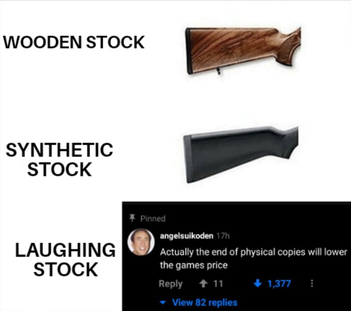 This meme relies on a pun using the word 'stock'. It first displays two common types of rifle butt stocks: a wooden gun stock labeled 'WOODEN STOCK', followed by a black synthetic plastic gun stock labeled 'SYNTHETIC STOCK'. For the third entry, labeled 'LAUGHING STOCK', it uses a screenshot of a heavily downvoted pinned comment from user 'angelsuikoden' that reads 'Actually the end of physical copies will lower the games price', which has 11 upvotes and 1377 downvotes. The joke plays on the double meaning of 'stock': the firearm part shown in the first two entries, and the idiom 'laughing stock', meaning a person who is widely ridiculed, which refers to the commenter whose unpopular take was massively downvoted by the community.