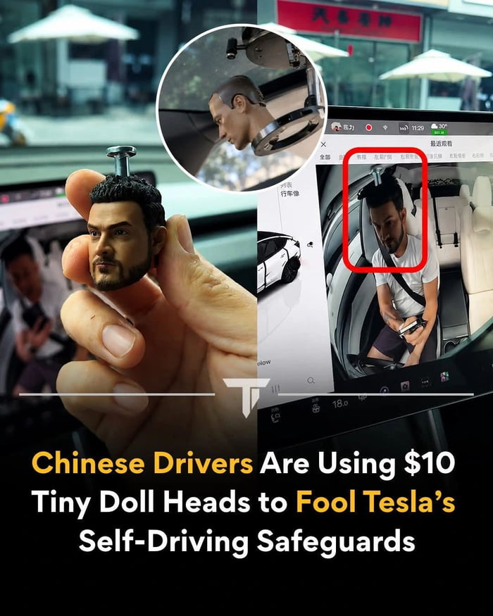 This collage meme demonstrates a popular workaround for Tesla's self-driving safety monitoring systems. The left portion shows a human hand holding a small, realistic male doll head fitted with a mounting pin on its top. A circular inset shows the doll head mounted on the interior of a Tesla vehicle near the rearview mirror, placed directly in the field of view of the car's internal driver-facing monitoring camera. The right portion displays the Tesla's infotainment screen, where the in-car camera feed incorrectly identifies the mounted doll head as an alert, present driver, bypassing the system's requirement for a human to monitor the self-driving feature. The text at the bottom of the image notes that this trick uses doll heads costing as little as $10 that are being used by drivers to avoid the system's safety checks.