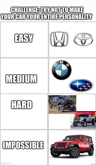 A 4-panel grid meme with a top header text reading 'CHALLENGE: TRY NOT TO MAKE YOUR CAR YOUR ENTIRE PERSONALITY'. Each panel is divided into a left section with a difficulty level label and a right section with corresponding car-related imagery. The 'EASY' panel shows Honda and Toyota logos, 'MEDIUM' features BMW and Subaru logos, 'HARD' displays two pickup trucks (likely Chevrolet and GMC models), and 'IMPOSSIBLE' presents a red Jeep Wrangler. The humor stems from satirizing stereotypes that owners of certain car brands/models are more likely to base their personal identity on their vehicle, with increasing difficulty levels implying stronger associations.