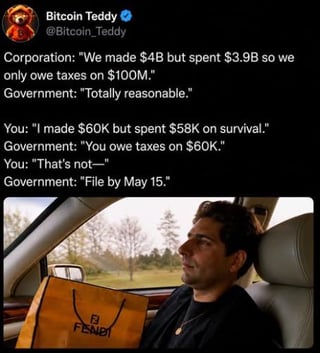 This meme consists of a screenshot of a post from X (formerly Twitter) user Bitcoin Teddy paired with a well-known reaction image. The text outlines a perceived unfair double standard in tax policy: large corporations can write off nearly all their revenue as business expenses to reduce their taxable income significantly, which the government accepts as reasonable, while individual taxpayers cannot write off basic survival costs like housing, food, or healthcare, and are required to pay taxes on their full gross income, with a reminder to file taxes by the US May 15 deadline. The reaction image below shows Christopher Moltisanti from the HBO series *The Sopranos* sitting in a car holding a Fendi bag, with a frustrated, unimpressed expression that matches the exasperation an average person would feel at this unfair treatment.