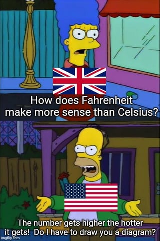 This two-panel meme uses characters from *The Simpsons* to satirize the cultural debate between the Fahrenheit and Celsius temperature scales. The top panel features Marge Simpson (with the UK flag over her face) displaying a shocked, confused expression, asking the question: "How does Fahrenheit make more sense than Celsius?" The bottom panel shows Homer Simpson (with the US flag over his face) looking frustrated and exasperated, gesturing with outstretched arms as he retorts: "The number gets higher the hotter it gets! Do I have to draw you a diagram?" The joke mocks the US's continued use of Fahrenheit by framing its defense as overly simplistic and dismissive of the metric-aligned Celsius system used in most countries, including the UK.