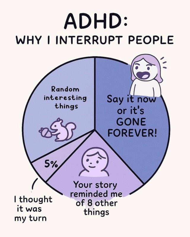 An illustration featuring a pie chart titled 'ADHD: WHY I INTERRUPT PEOPLE' that humorously breaks down the reasons someone with ADHD might interrupt others. The chart has three main sections: a large blue segment labeled 'Say it now or it's GONE FOREVER!' with a cartoon person (purple hair, open mouth, exclamation mark above head) leaning into it; a medium purple segment labeled 'Random interesting things' with a squirrel holding an acorn; and a smaller segment labeled 'Your story reminded me of 8 other things' with a small person icon. A note at the bottom left reads 'I thought it was my turn' pointing to a 5% segment of the chart.