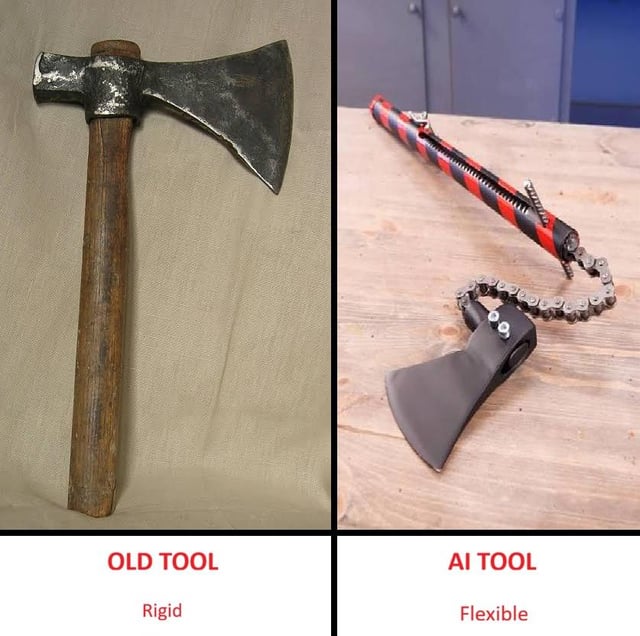 This is a 2-panel satirical comparison meme mocking the hype around modern AI tools. The left panel shows a classic, sturdy, solid metal axe with a wooden handle, labeled 'OLD TOOL' with the descriptor 'Rigid' below it, representing simple, reliable, proven traditional tools that perform their intended function consistently well. The right panel displays a comically absurd modified axe: the axe head is connected via a bicycle chain to a red and black striped retractable utility knife handle, labeled 'AI TOOL' with the descriptor 'Flexible' below it. The joke critiques the common marketing trend of framing AI tools as inherently superior for being 'flexible', even when they are overcomplicated, impractical, poorly designed, and less effective than the simple legacy tools they are promoted to replace.