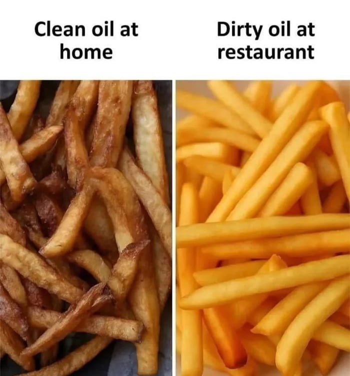 A two-panel meme featuring a humorous comparison of French fries. The left panel, labeled 'Clean oil at home,' shows darker, unevenly cooked fries with a brownish hue, appearing less visually appealing. The right panel, labeled 'Dirty oil at restaurant,' displays bright yellow, uniformly golden fries that look crisp and appetizing. The irony lies in the unexpected contrast: 'clean oil' (presumably healthier) results in less desirable fries, while 'dirty oil' (implied to be reused/unhealthy) produces more visually appealing ones, playing on common perceptions of home cooking vs. restaurant food quality.