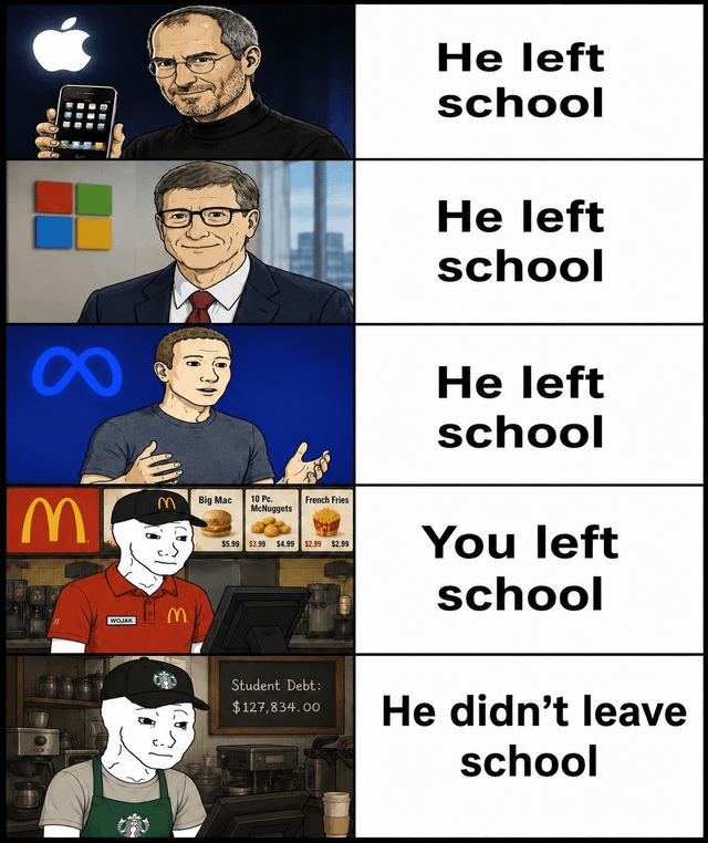 This is a 5-panel vertical comparison meme. The first three panels feature illustrated portraits of famous tech billionaires: Steve Jobs with the Apple logo holding an early iPhone, Bill Gates with the Microsoft logo in a business suit, and Mark Zuckerberg with the Meta logo in casual wear, each paired with the text "He left school", referencing their widely known college dropout status that preceded their massive career success. The fourth panel shows a deadpan Wojak character working as a McDonald's cashier, paired with the text "You left school", highlighting that average people who drop out of school do not achieve the same rare success as the billionaires shown. The fifth panel features another deadpan Wojak working as a Starbucks barista, with a chalkboard behind him listing $127,834 in student debt, paired with the text "He didn't leave school", mocking the reality that even people who complete college often end up working low-wage service jobs while carrying crippling student loan debt. The joke critiques the common misleading myth of the "successful college dropout" and calls out widespread economic inequality facing young workers regardless of their education choices.