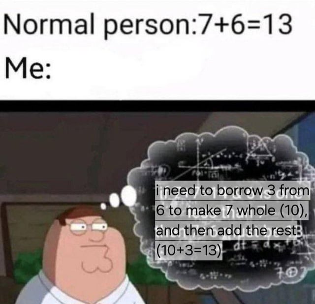 The meme, titled 'I can only think "Tetris"', contrasts how normal people solve simple addition versus how the creator solves the same problem. The top text reads 'Normal person:7+6=13' then 'Me:', followed by an image of Peter Griffin from Family Guy with an overcomplicated thought bubble full of complex math formulas, with overlaid text explaining his overwrought process to solve the simple sum: he borrows 3 from 6 to turn 7 into 10, then adds the remaining 3 to 10 to get 13, treating a trivial calculation like a complex math problem. The joke refers to this method of making a full round number as being similar to fitting Tetris blocks together to make a full line, poking fun at people who use overcomplicated mental math tricks for extremely basic arithmetic.