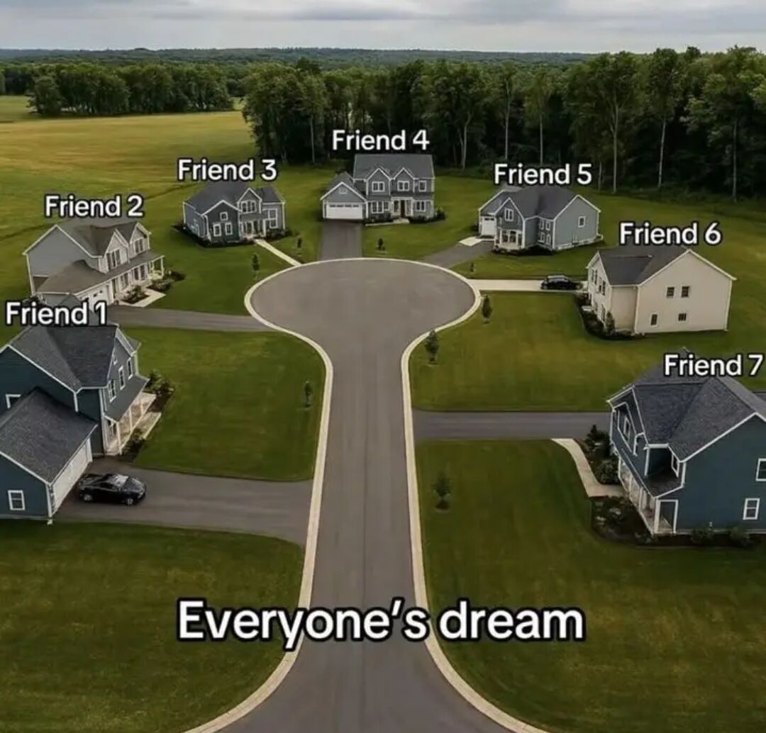 An aerial photograph of a residential neighborhood featuring seven houses arranged around a circular driveway. Each house is labeled with 'Friend 1' through 'Friend 7' in white text, positioned near their respective homes. At the bottom center of the image, the text 'Everyone's dream' is displayed in bold white letters, emphasizing the wholesome fantasy of friends living in close proximity to each other, creating a sense of community and connection.